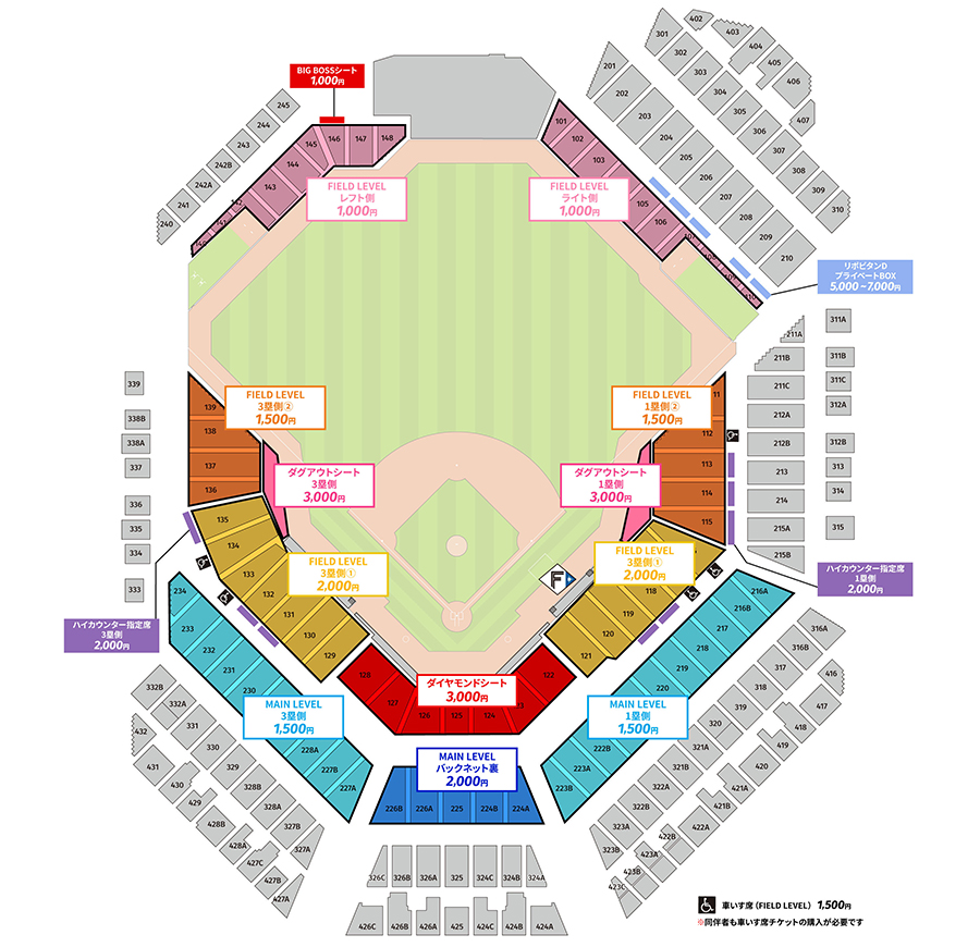 ダグアウトシート北海道日本ハムファイターズ8月15日(金)エスコン