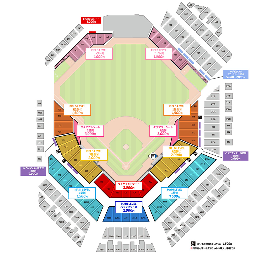 北海道日本ハムファイターズファームvs.北海道社会人・学生選抜 座席図