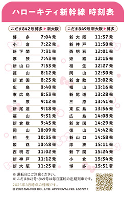 ハローキティ新幹線の時刻表カード 裏