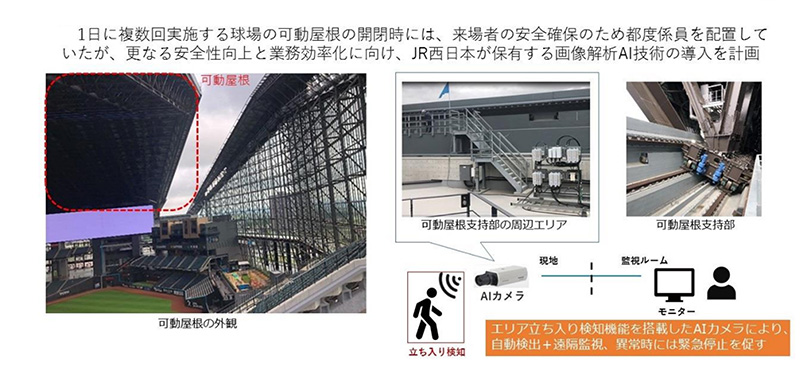 エスコンフィールドHOKKAIDO×JR西日本との取り組み