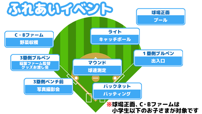 ふれあいイベント MAP