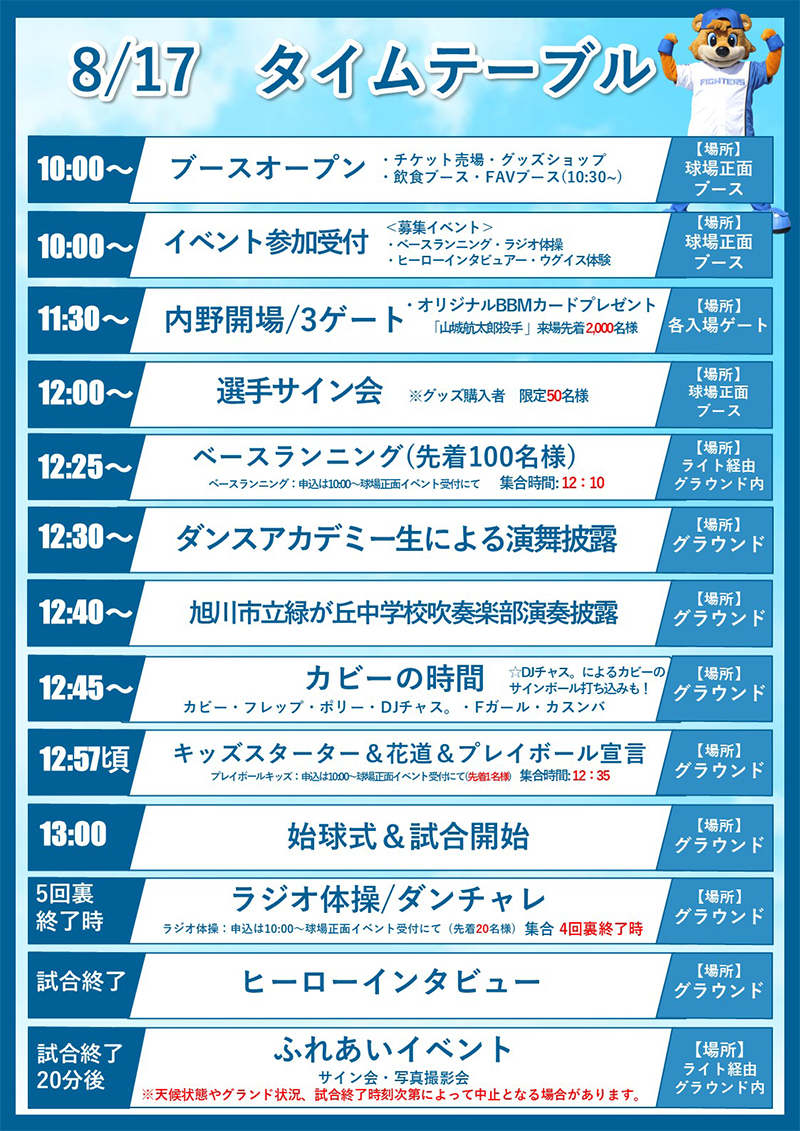 タイムテーブル