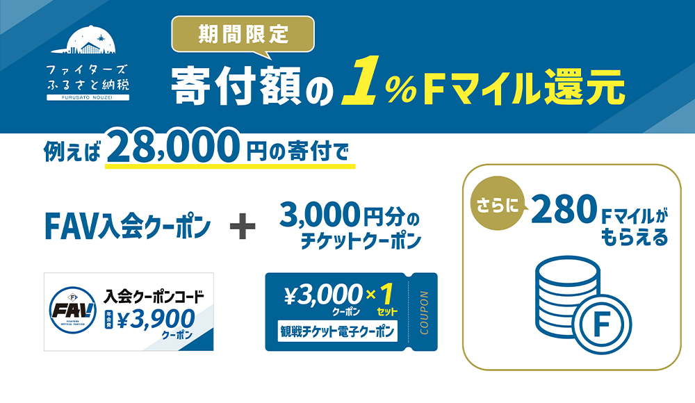 ふるさと納税_Fマイルバナー