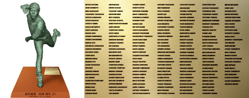 「みんなでつくろう！宮西尚生の等身大立像」への刻印権利サンプル画像