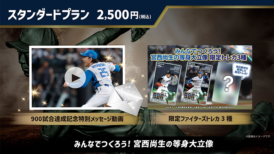 スタンダードプラン