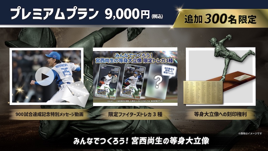 宮西尚生 宮西 尚生 | 選手名鑑 | 北海道日本ハムファイターズ