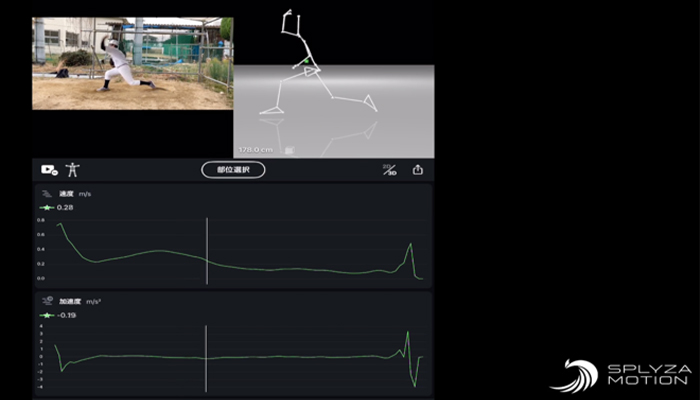 SPLYZA Motion02