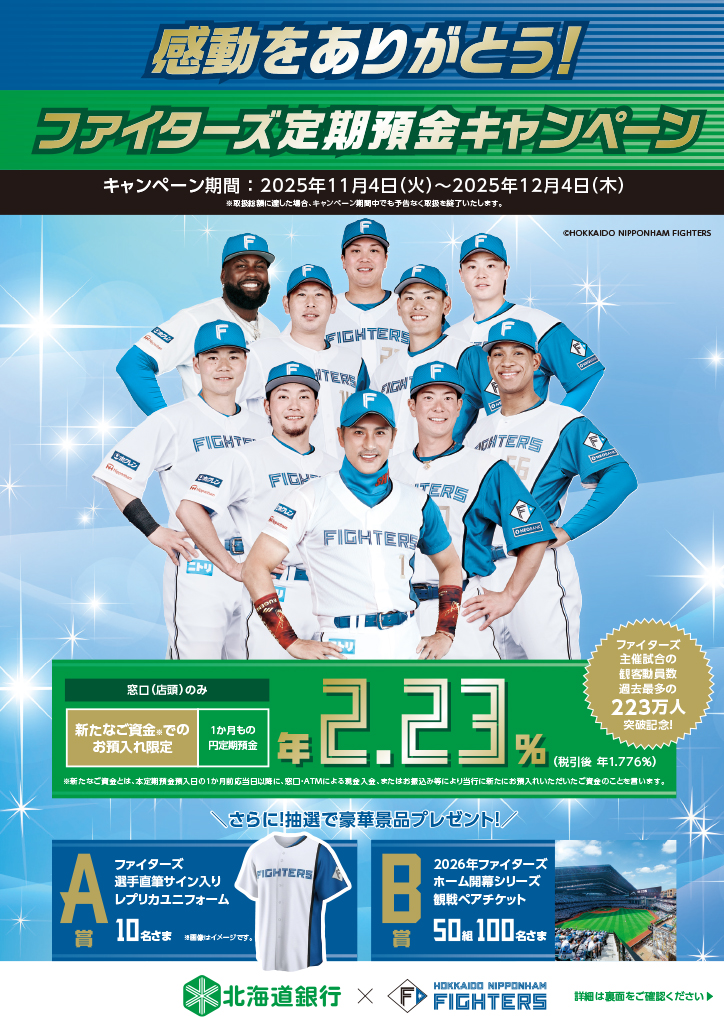 定期預金キャンペーン