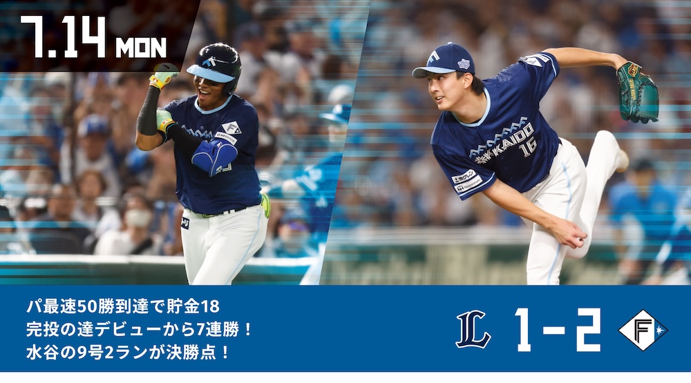 Victory 83GAMES Road