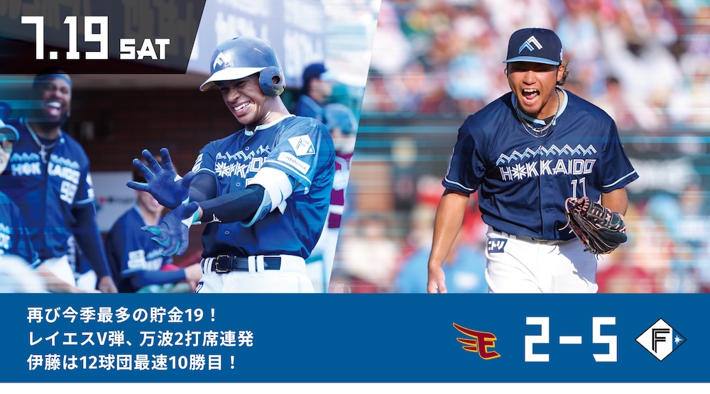 Victory 83GAMES Road