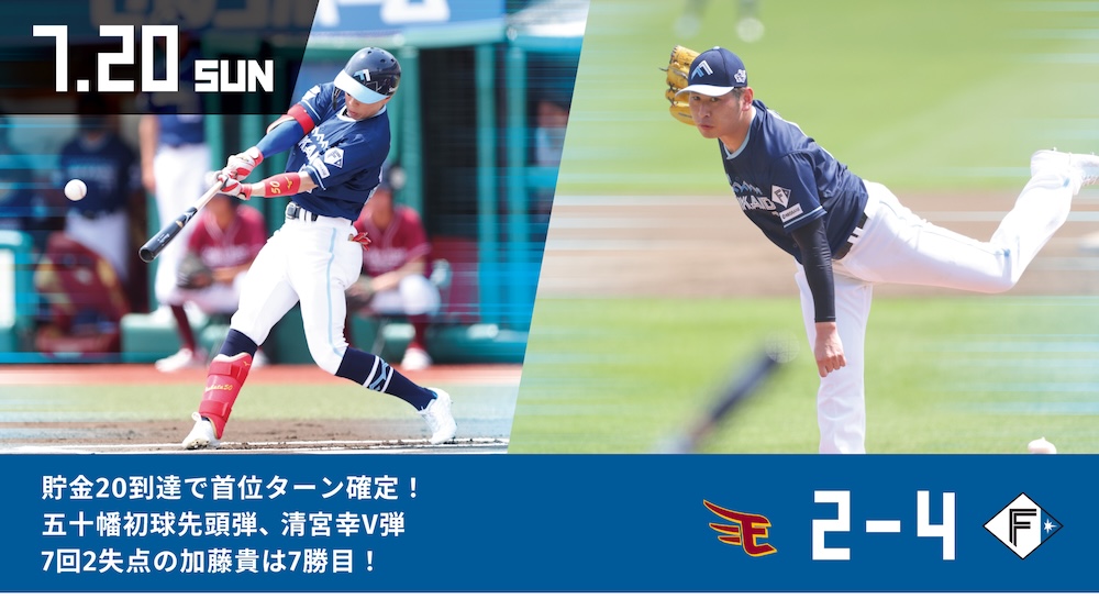 Victory 83GAMES Road