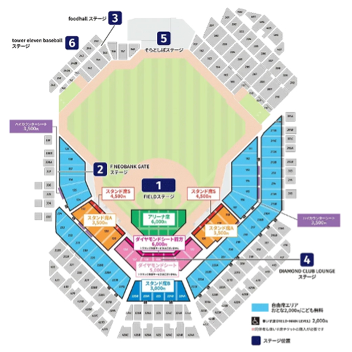 ステージマップ