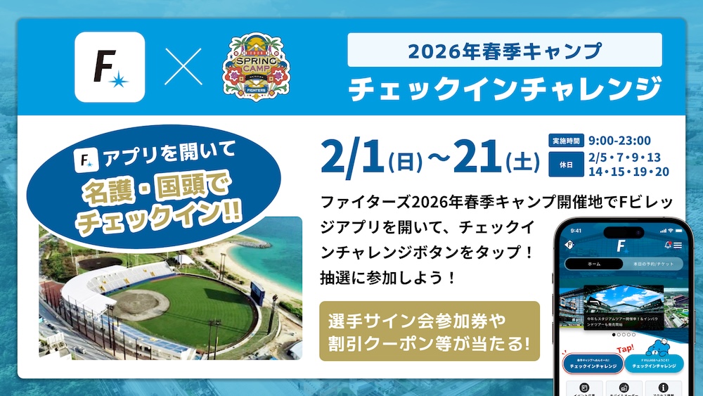 チェックインチャレンジ