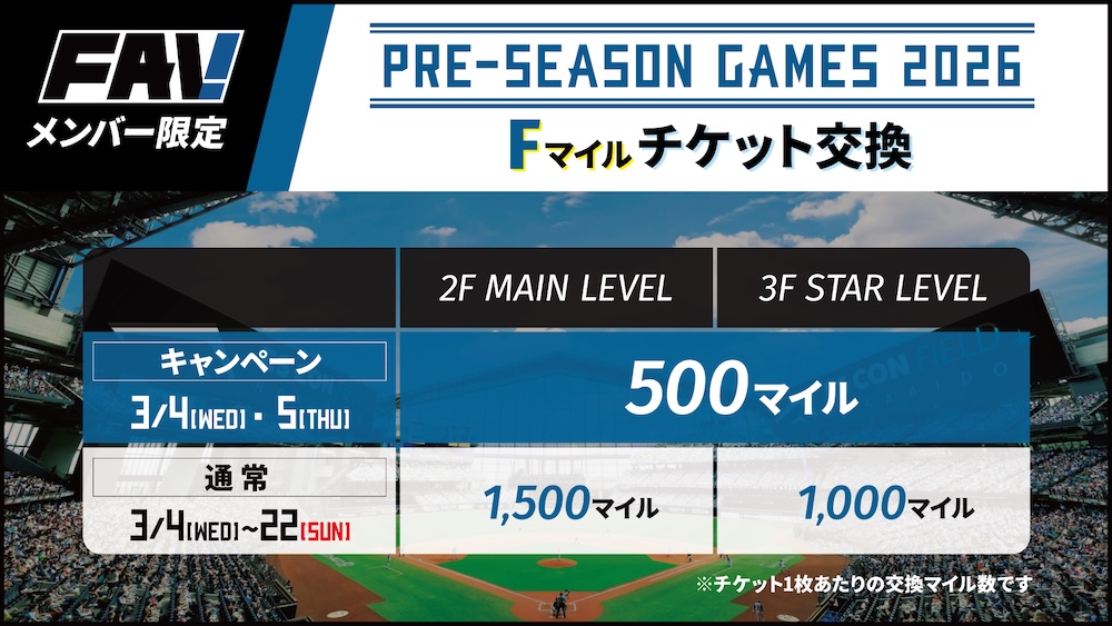 Fマイルチケットバナー