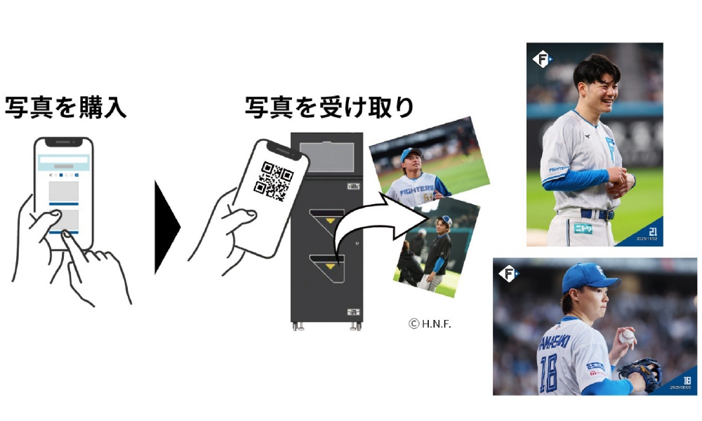 スマートハイライトフォト