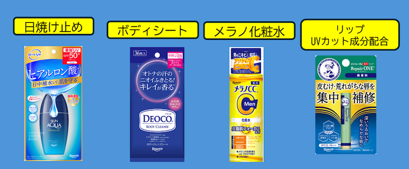 ロート商品詰め合わせ