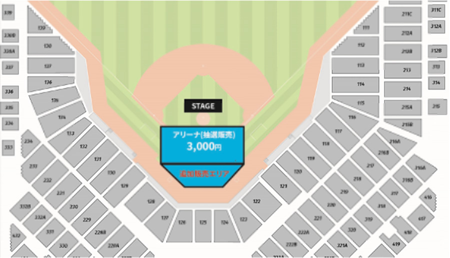 ステージ位置MAP