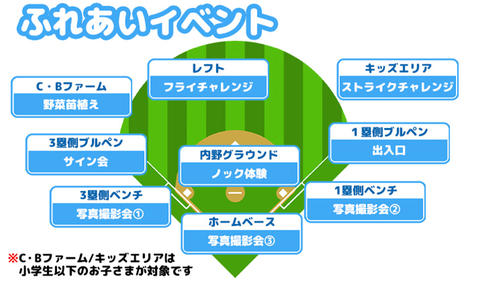 ふれあいイベント情報