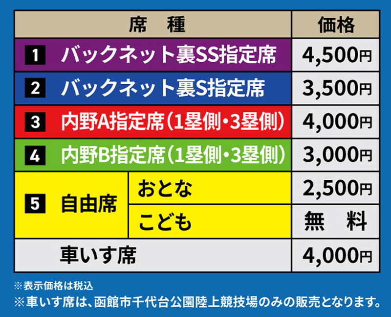価格表
