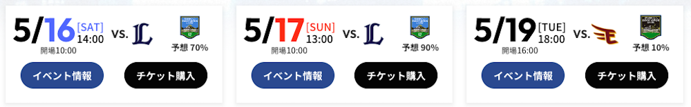 ルーフオープン予想 球団公式サイト