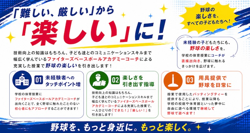 「難しい、厳しい」から「楽しいに!banner」