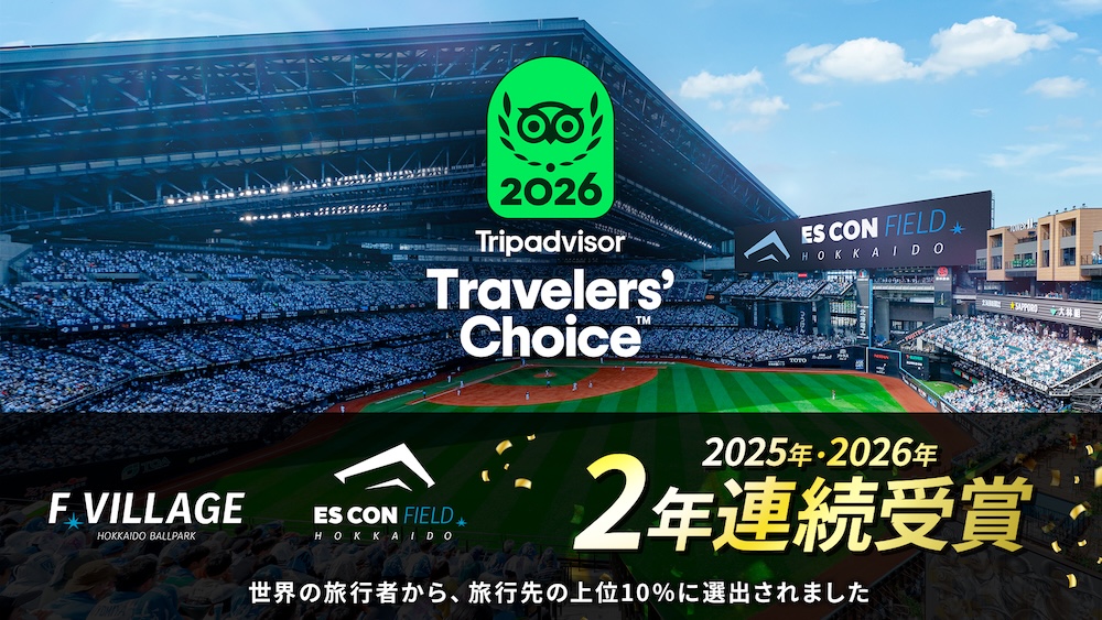 Travelers’ Choice Awards banner