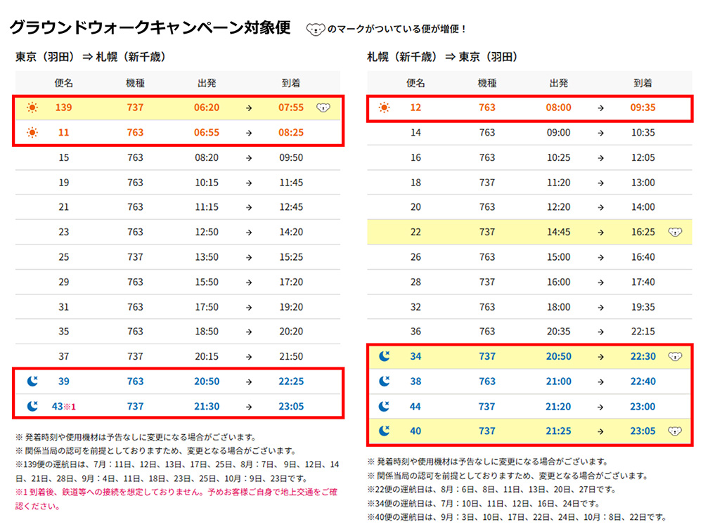 グラウンドウォーク対象便