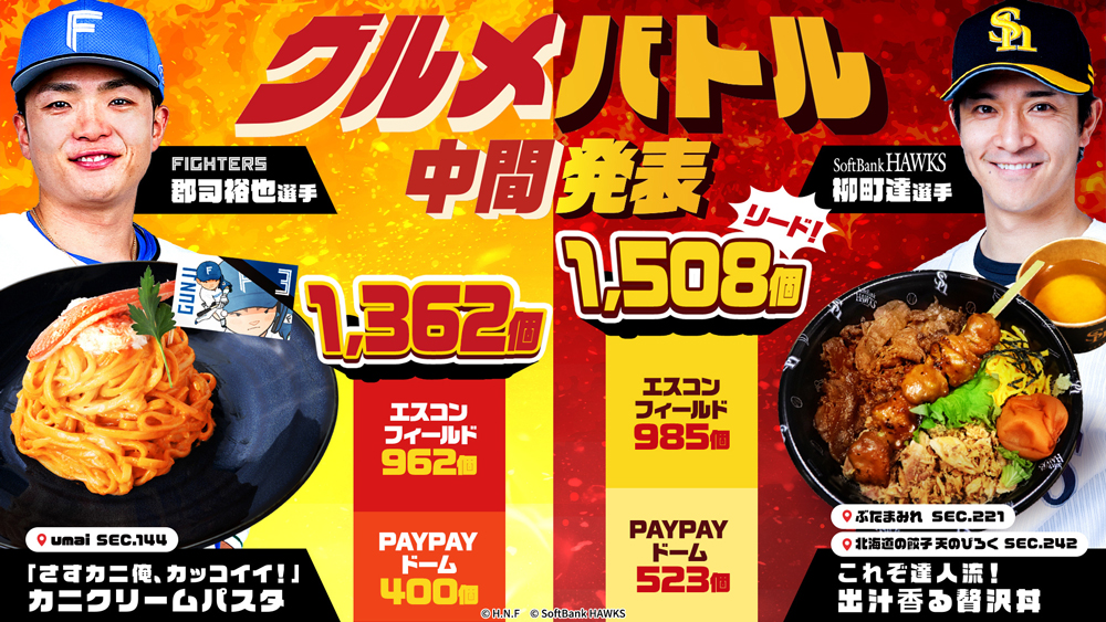 グルメバトル中間発表