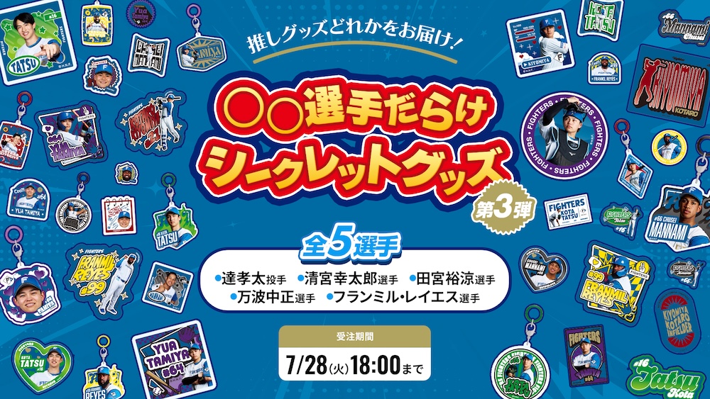 ○○選手だらけグッズ第3弾