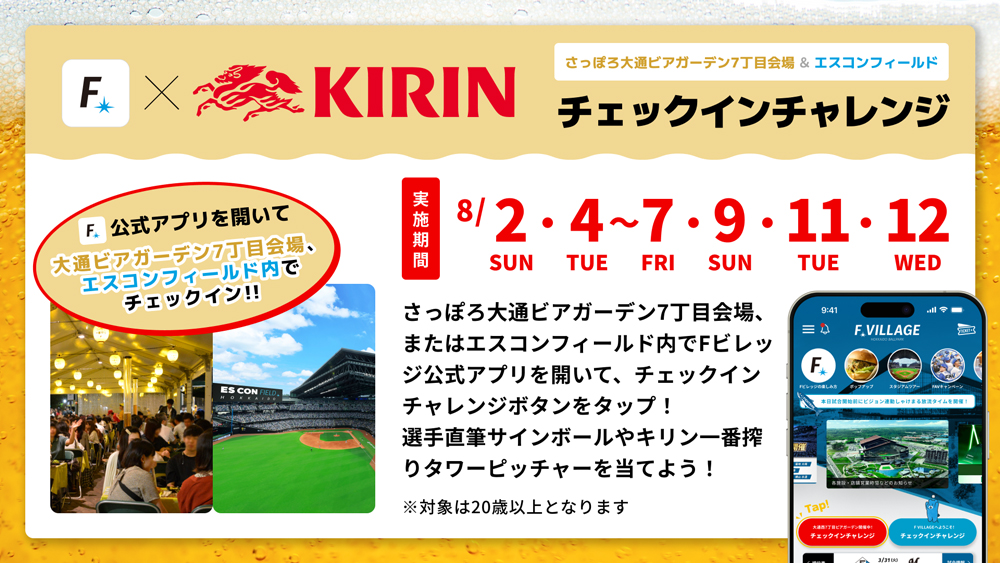 KIRIN チェックインチャレンジ banner