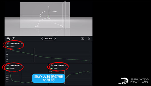 SPLYZA Motion1