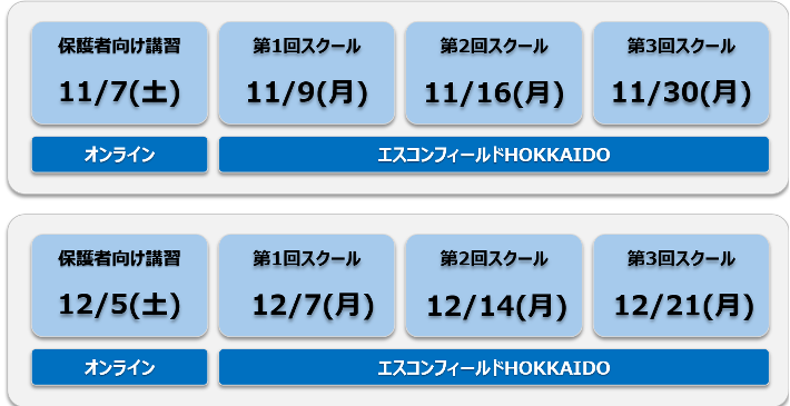 スケジュール前半