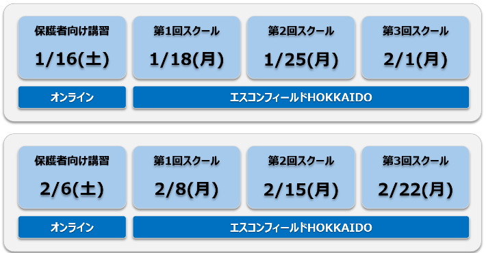スケジュール後半