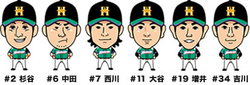 日ハム ピンバッヂ2019年度 ファンクラブ限定 第1弾 ガチャ 20160414_05_05.jpg