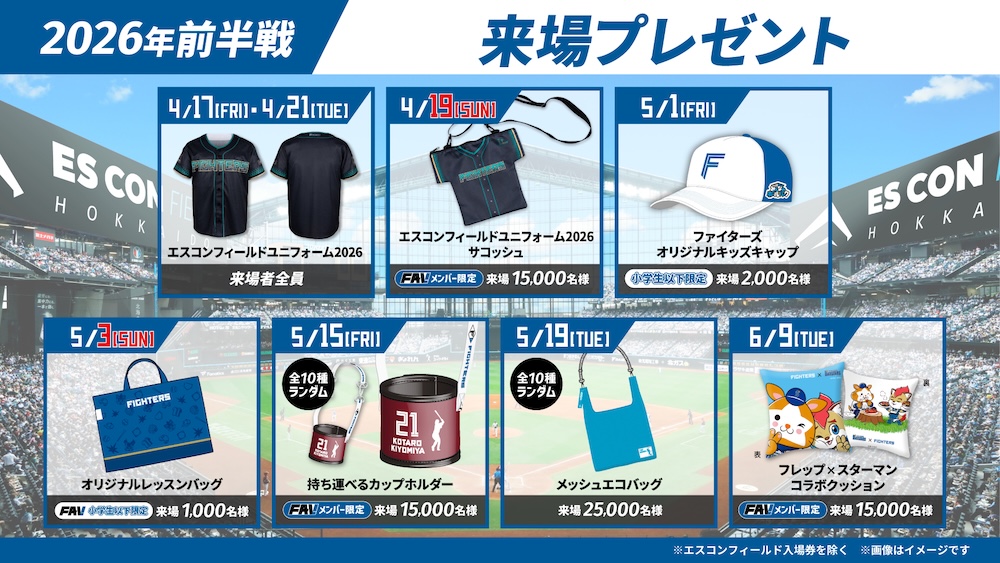 前半戦来場プレゼント