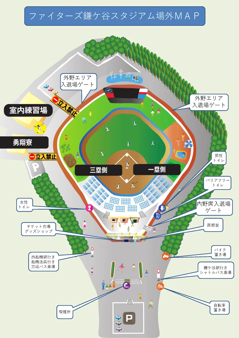 北海道日本ハムファイターズ 鎌ケ谷 2軍 スタジャン スタジアム