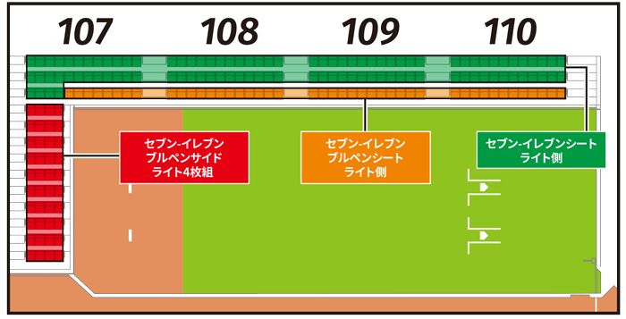 セブン-イレブンシート