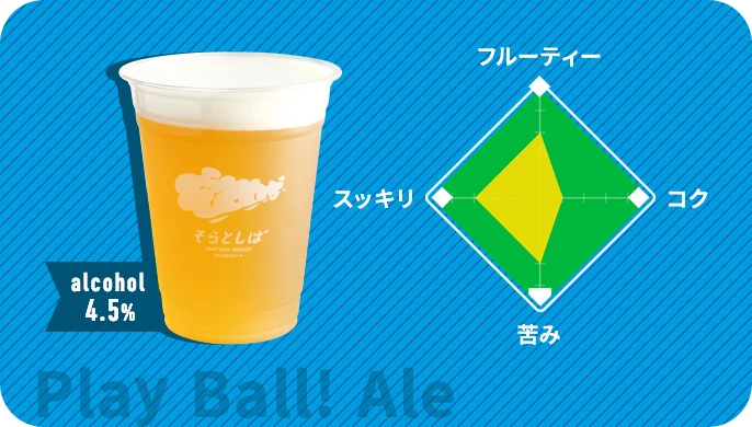 そらとしば Play Ball! Ale