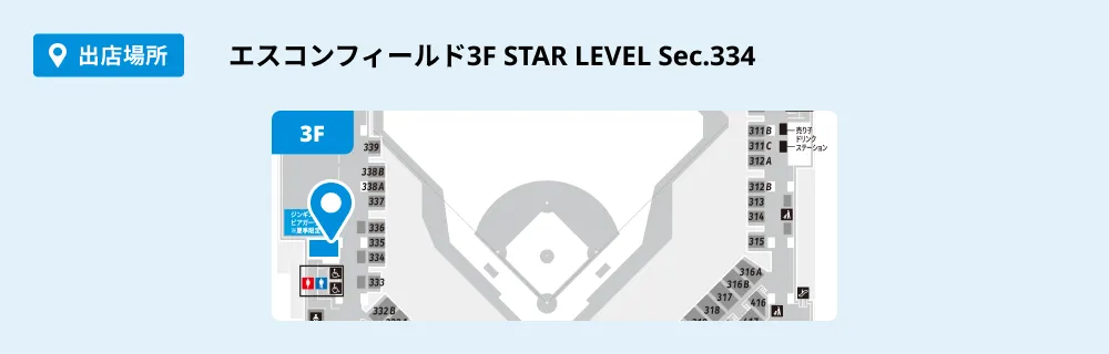 エスコンフィールド