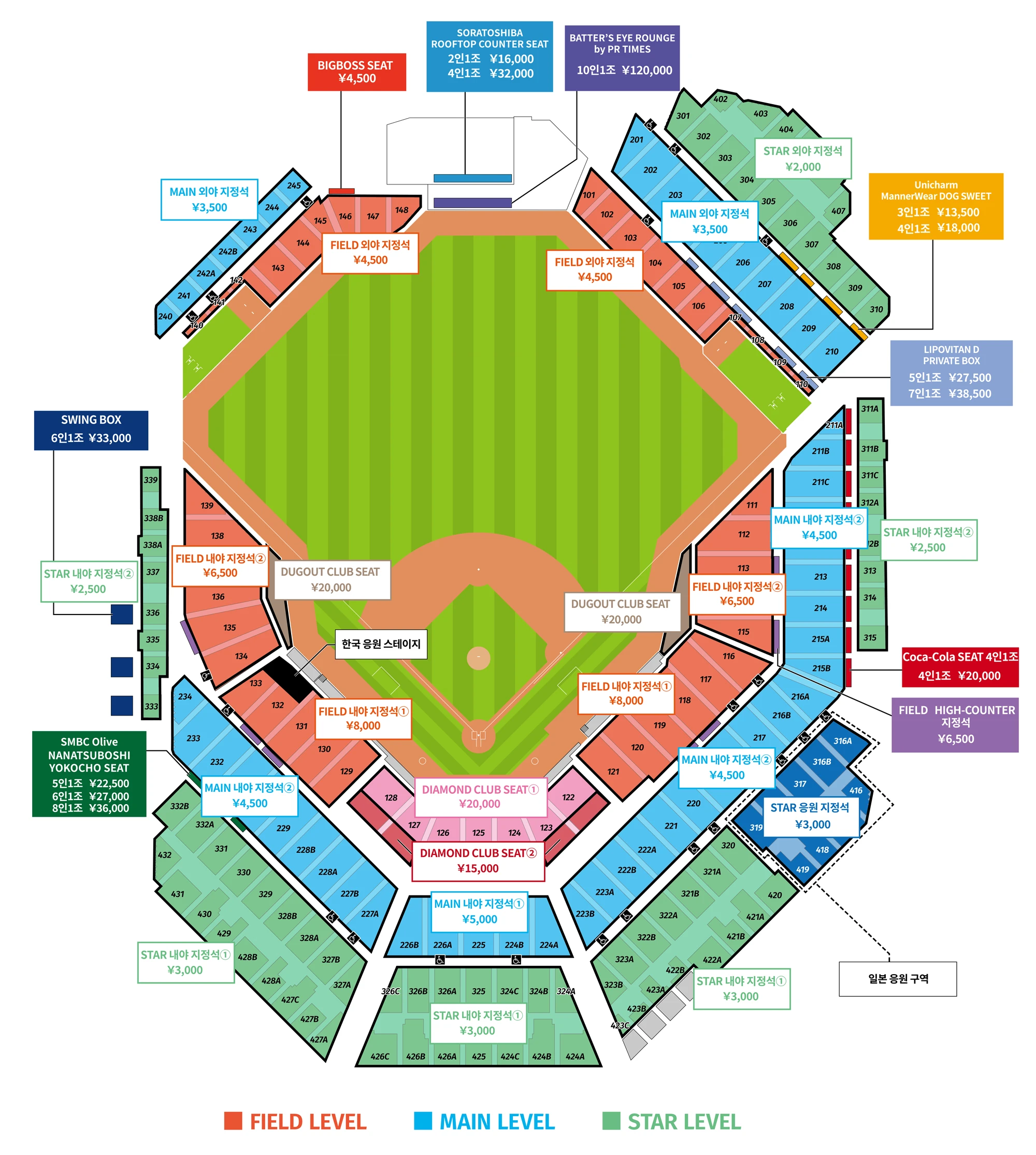 좌석 및 가격표