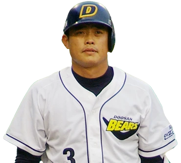 アン・ギョンヒョン