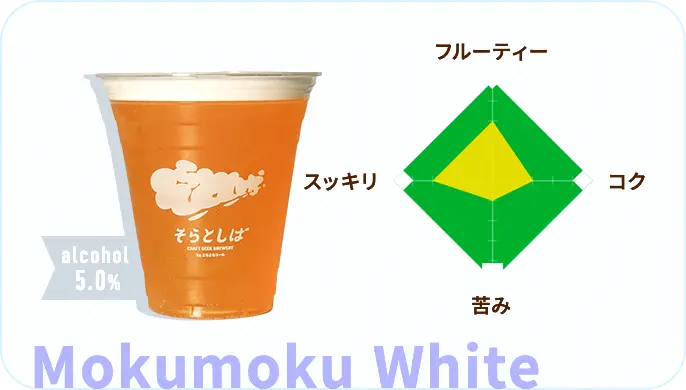 もくもくホワイト